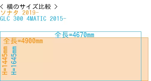#ソナタ 2019- + GLC 300 4MATIC 2015-